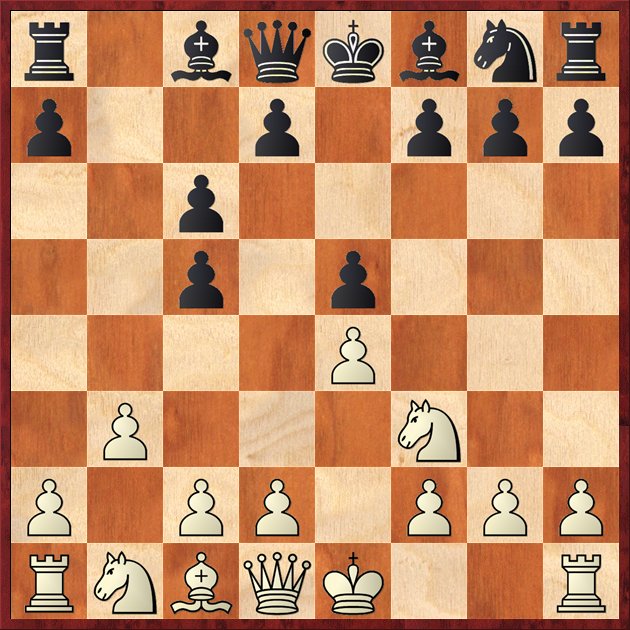 gelfand- anand 42