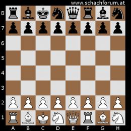 Chess 960