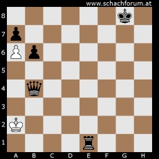 Neulich im Schachverein (Teil 1)